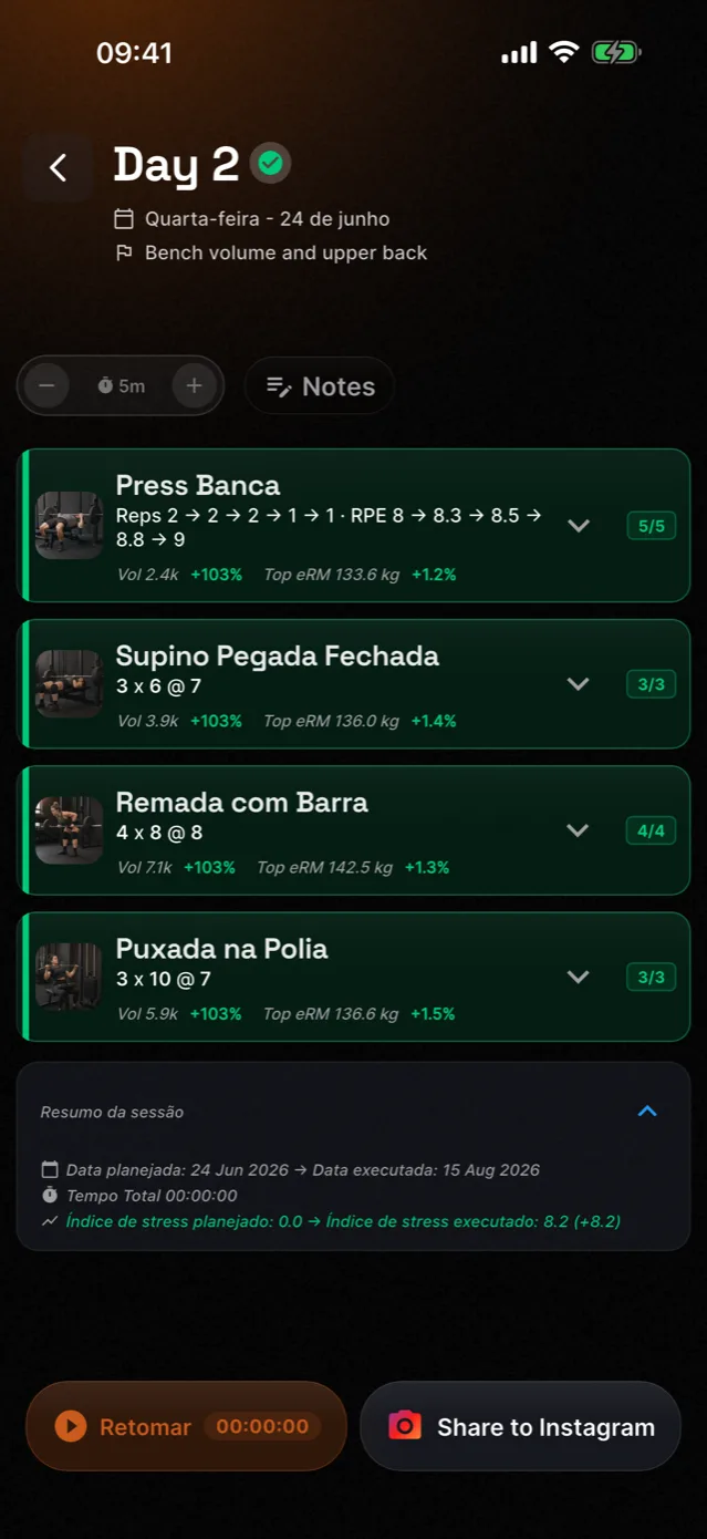Registo real de uma sessão da Momentum em português, captura de arquivo